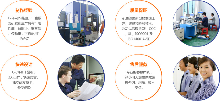 吉創(chuàng)優(yōu)勢 吉創(chuàng)優(yōu)勢